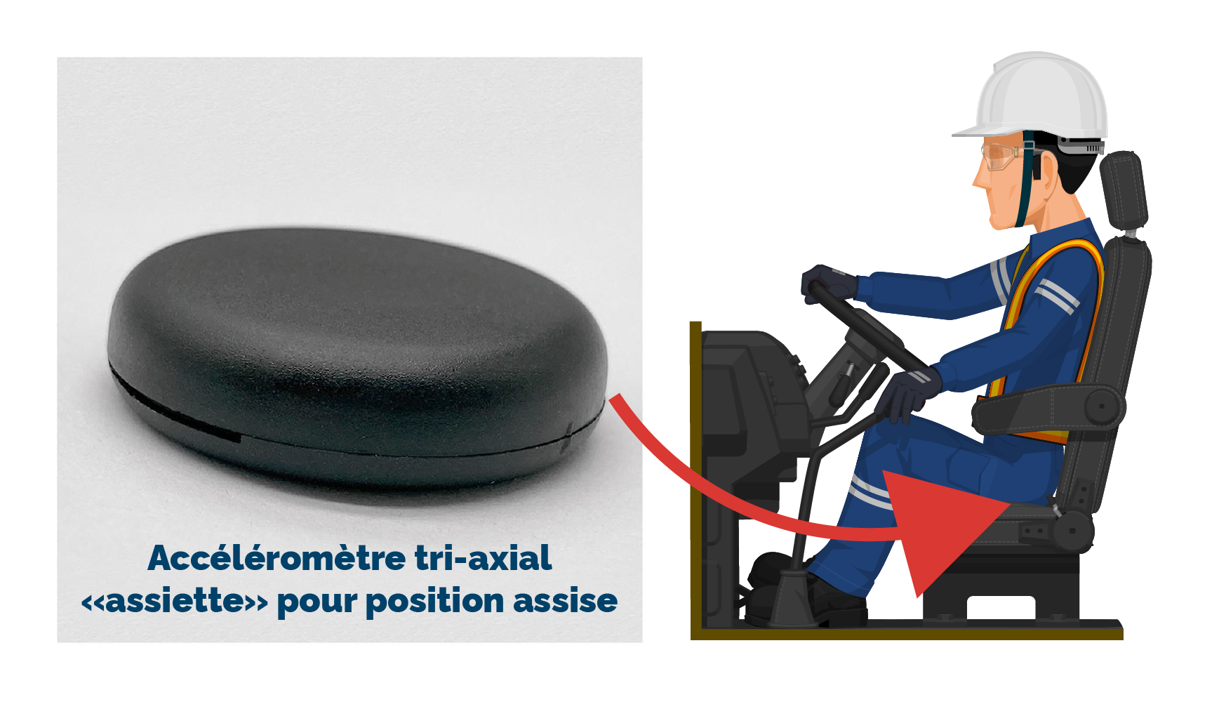 bouchon antibruit