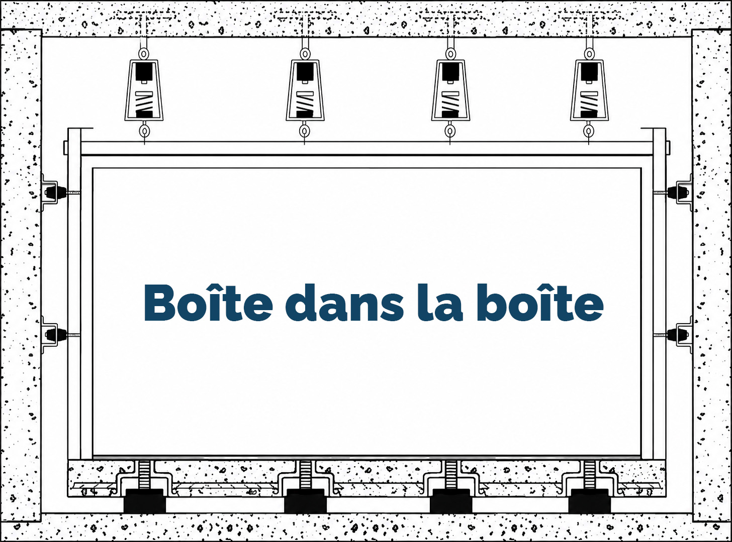 acoustique boite dans la boite