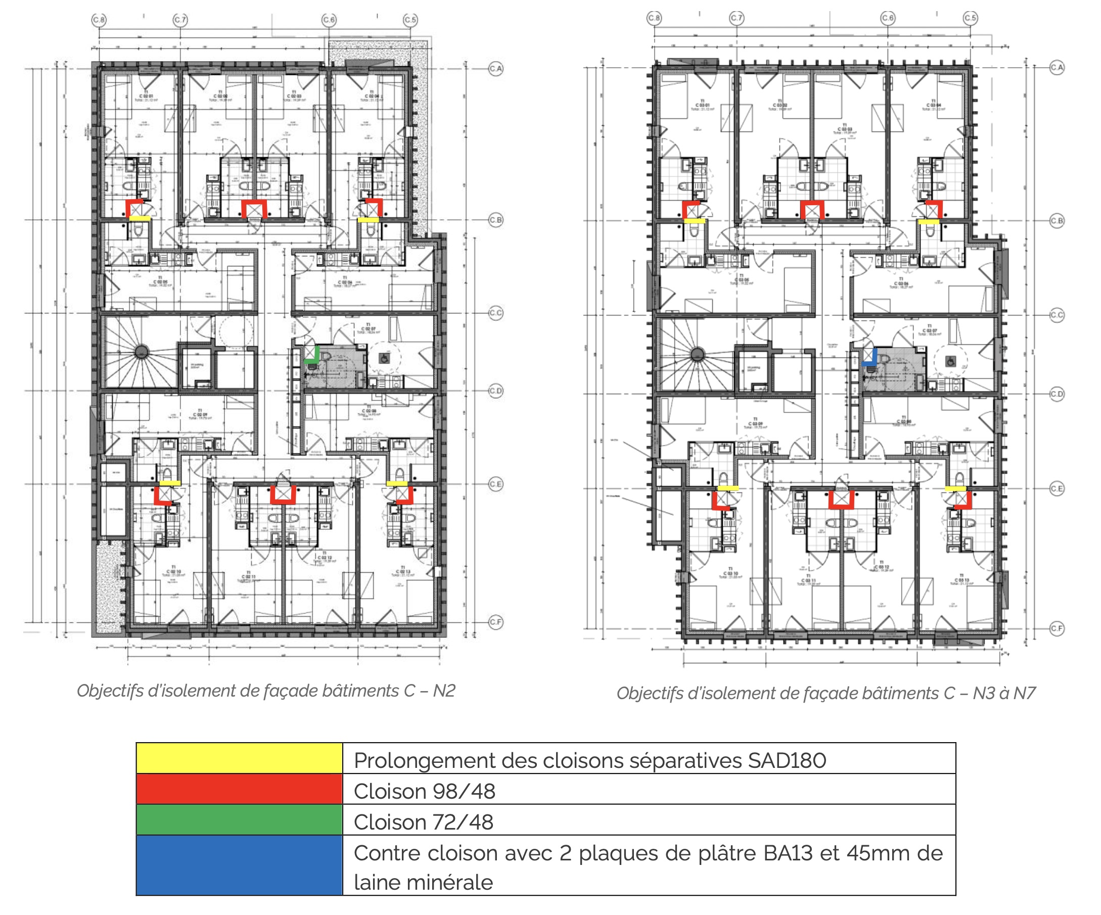 plan logement solutions acoustiques